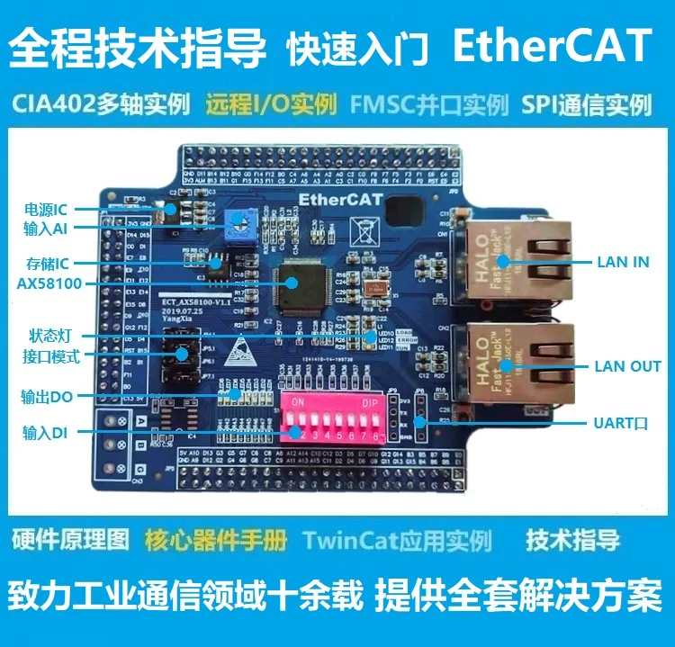 Макетная плата Ethernet обучающая STM32F407/ET1100/LAN9252/AX58100 основная плата|Детали и