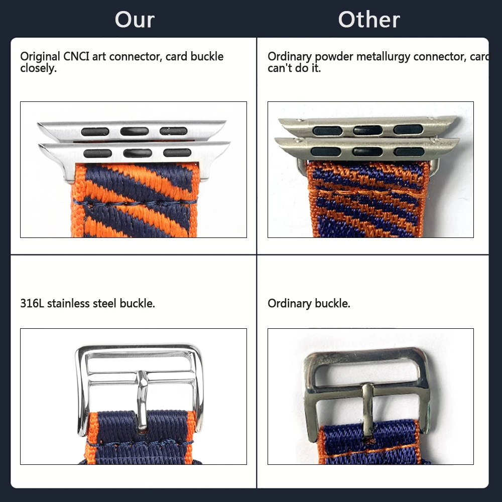 Canvas Nylon Watchband for Watch 38mm 40mm 42mm 44mm Woven Wrist Bracelet Watchband watch Series 6 5 4 3 2 1