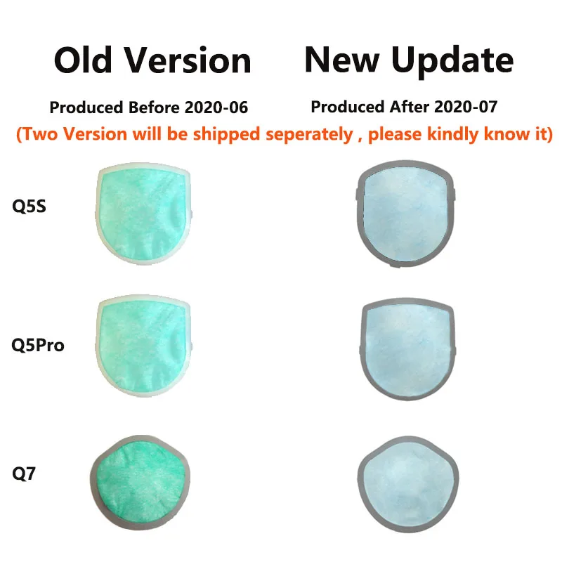 Маски для лица Xiaomi Q5PRO электрические маски 5 в с USB разъемом анти туман