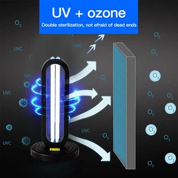

UV Disinfection Lamp Quartz Sterilizer Bulb 36W Household Ultraviolet Lamps UVC Germicidal Light Sterilizing For Dropshipping