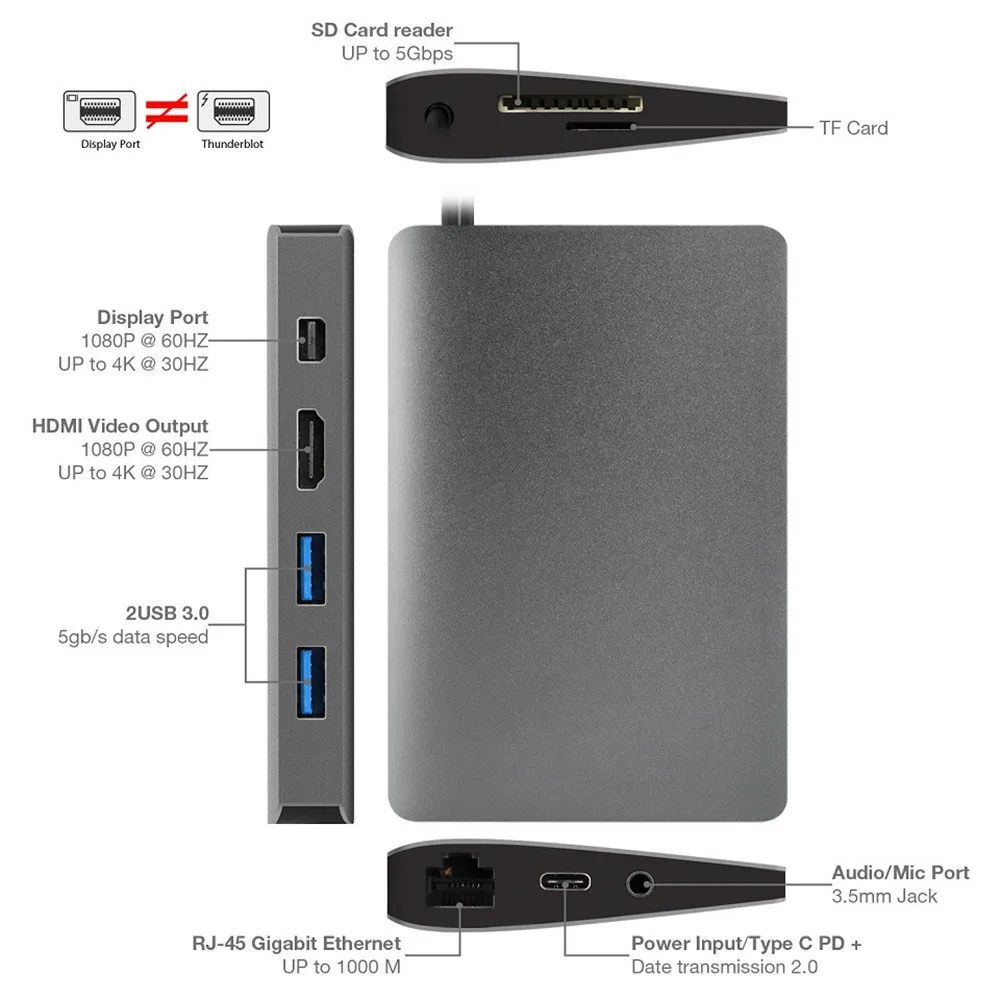 TYPE-C к HDMI 9 в 1 концентратор USB док-станция для Поддержка 10 м 100 м 1000 м для планшетного компьютера аксессуары для ноутбука ноутбук дропшиппинг
