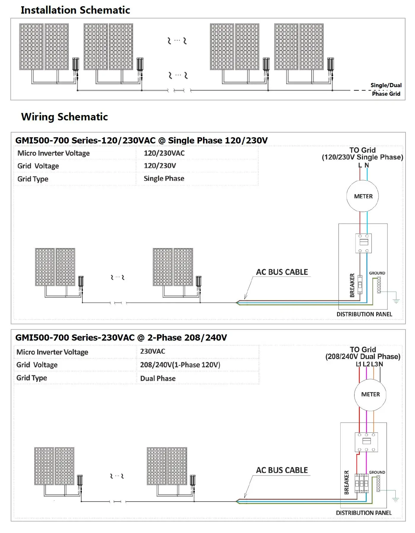 Promotion 350W 300W MPPT Solar Grid Tie Micro Inverter GMI series Solar PV  on grid inverter AC110/220V