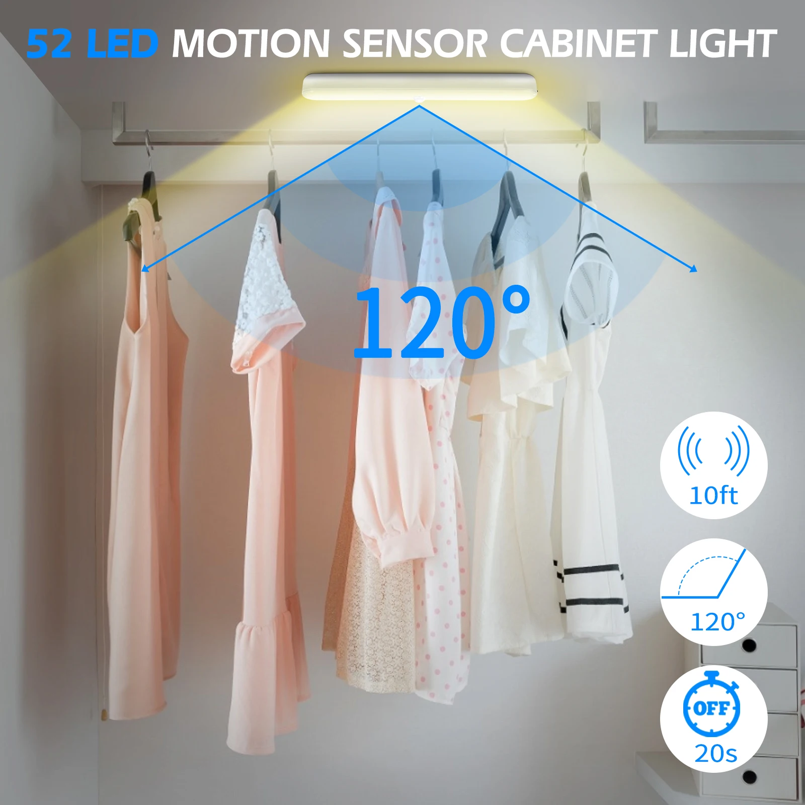 decorative night lights Motion Sensor Light Wireless LED Night Light USB Rechargeable Closet Light Wardrobe Smart Lamp Backlight for Kitchen Cabinets Night Lights