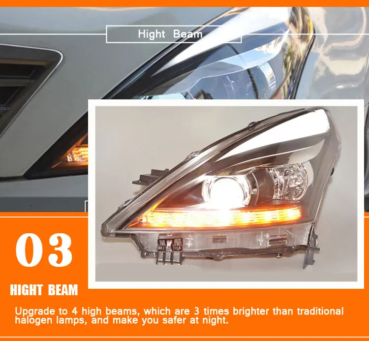Автомобильный стиль светодиодный фары для Nissan TEANA 2008- для TEANA Головной фонарь светодиодный двойной луч H7 Ксеноновые Биксеноновые линзы