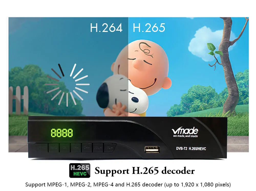 Vmade DVB-T2 DVB-T HD 1080P цифровой эфирный приемник H.265/HEVC ТВ-тюнер Поддержка RJ45 Dolby AC3 Youtube ТВ-приставка