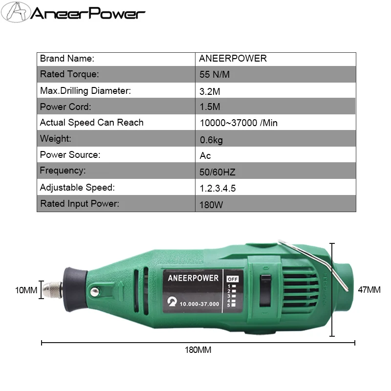 CANOpen RS232/485 Ethernet converter support