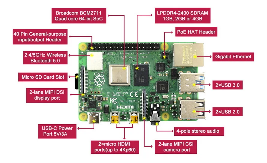 Raspberry Pi 4 Модель B PI 4B 1 ГБ/2 ГБ/4 ГБ или 3B+ Корпус питания 32G SD