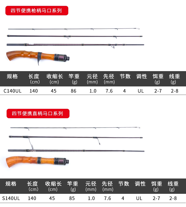Lurekiller New Arrival Japan Fuji Parts Wood handle Solid Portable Trout Rod 1.4m 3sections/4 sections UL action Fishing Rod