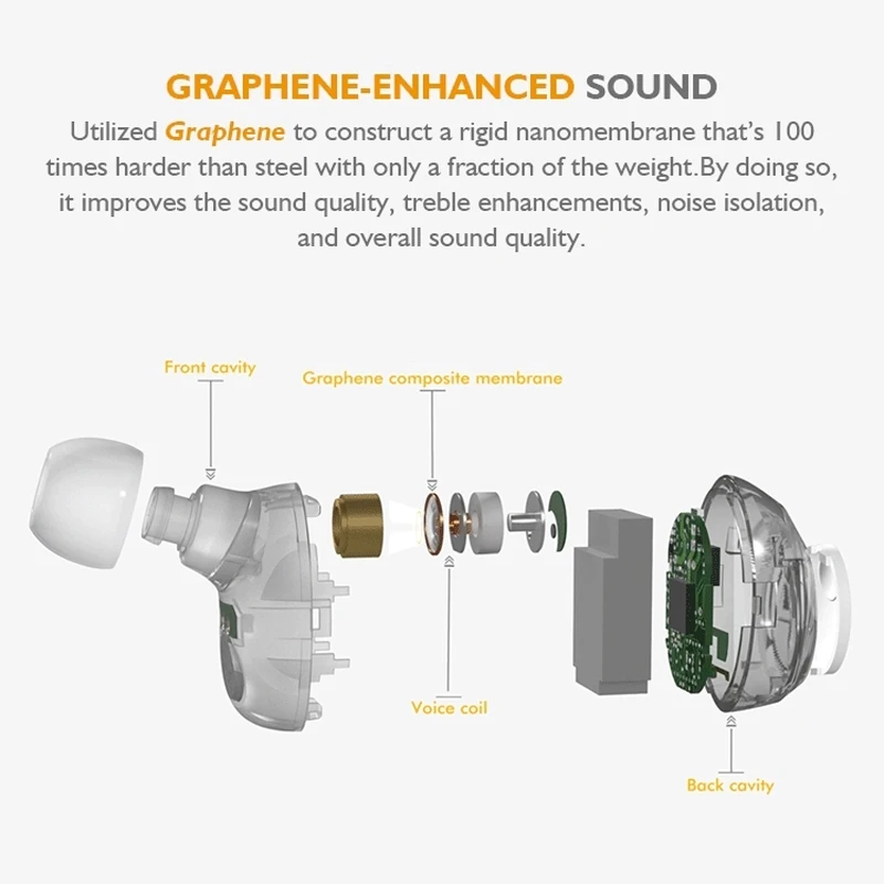 2019 new Jabees Firefly TWS Wireless Earphones Bluetooth Earphone Stereo Sport Waterproof Headset Noise Reduction for Android