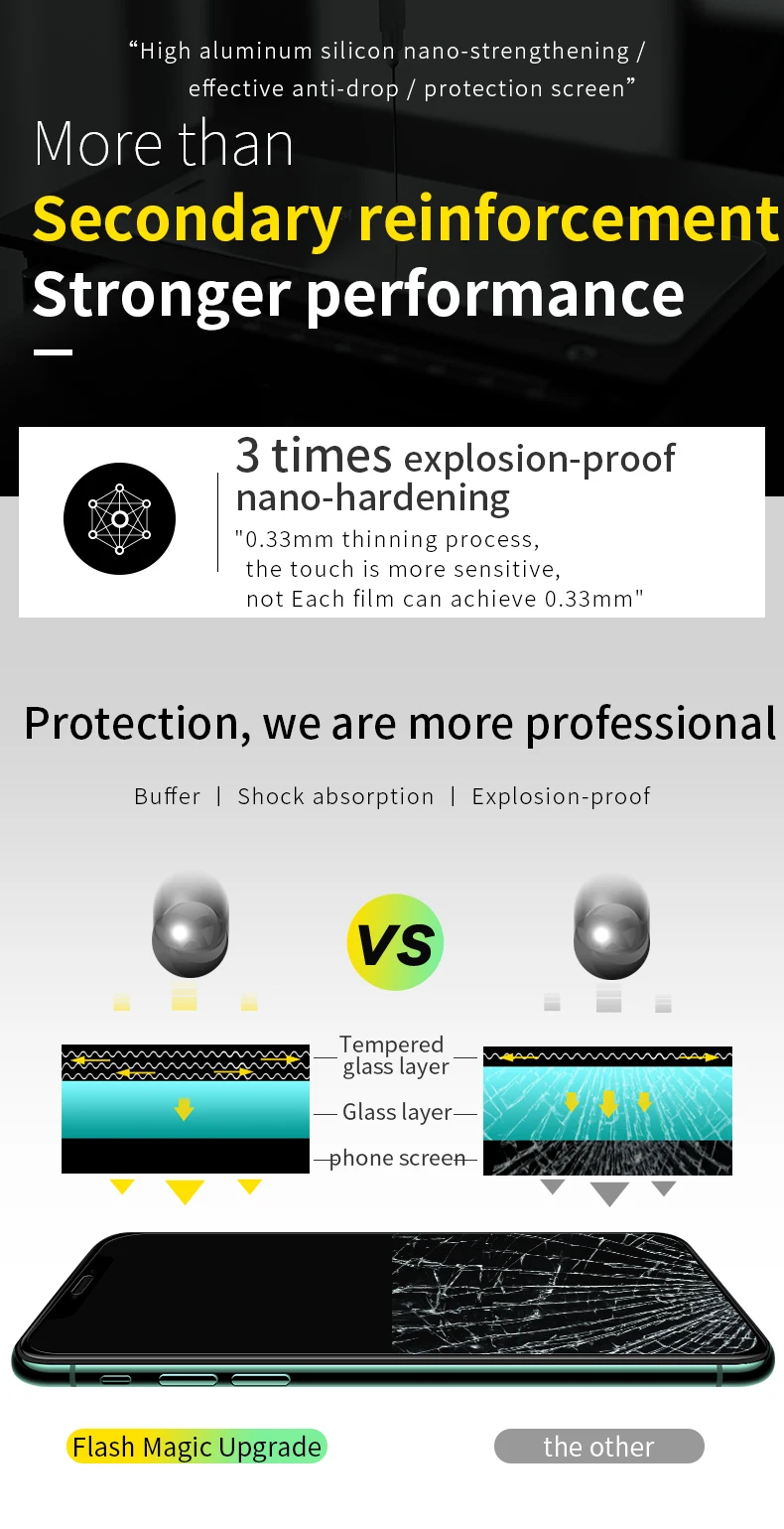 iPhone11钻石钢化膜_04