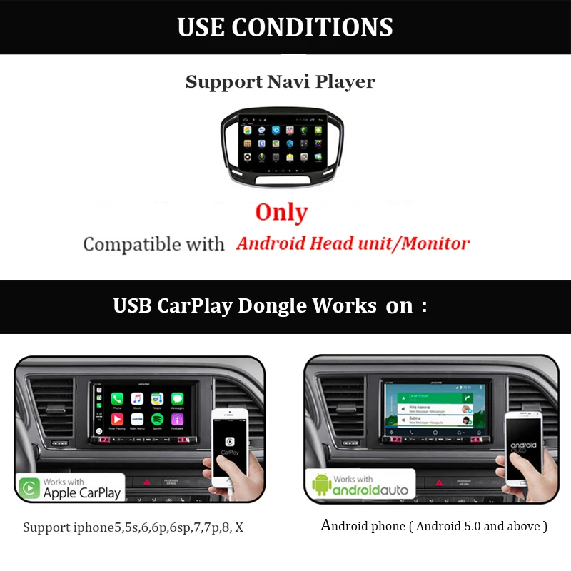 Carlinkit USB CarPlay Dongle& Android Auto для Android автомобиля Android мультимедийный плеер Plug and Play
