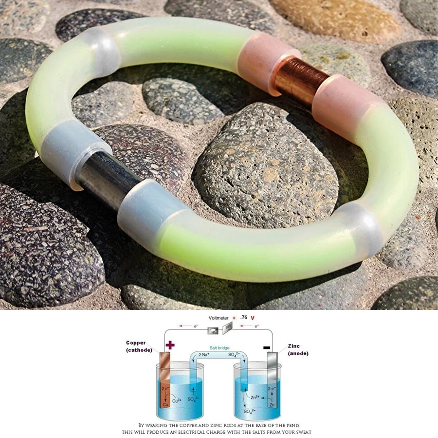 Erato Penis Ed Blakoe Magnetic Zinger Ampliación Masculina E | Cuotas - Foto 8