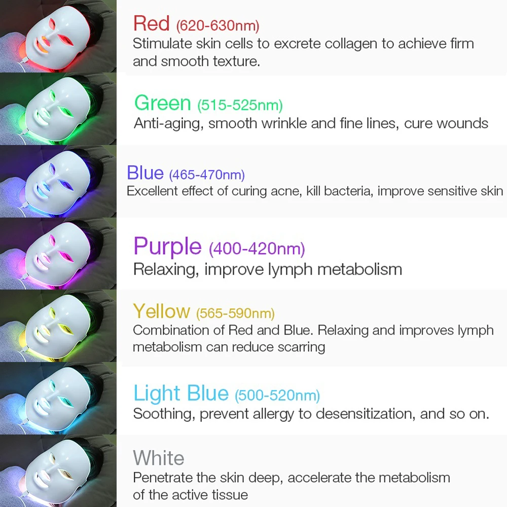  LISM Korean Photon 7 Colors Led Facial Mask Mascara Led Facial Fototerapia Macka Light Therapy Mask - 4000151824571