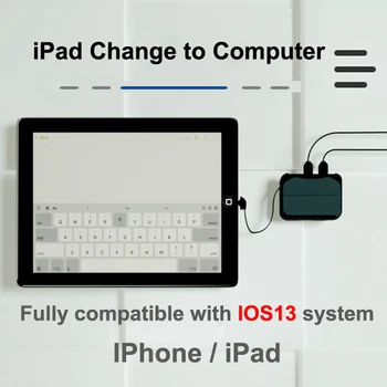 

Creative Portable HUB Docking Station For iPhone 11 XR iPad Pro Apple IOS13 OTG Adapter Lighting to USB External Keyboard Mouse