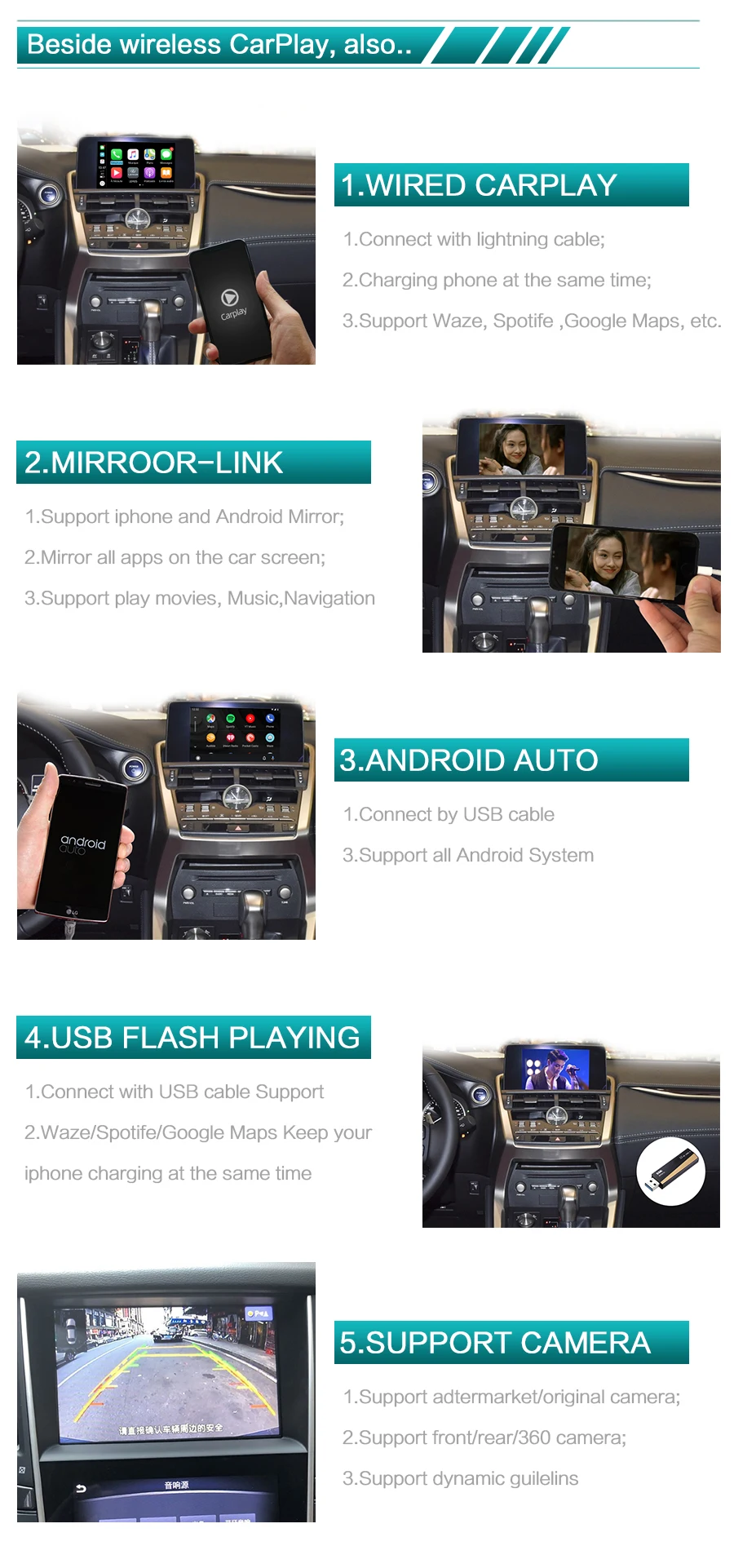Wireless Apple Carplay for Lexus RX 20182019 Android Auto/iOS13