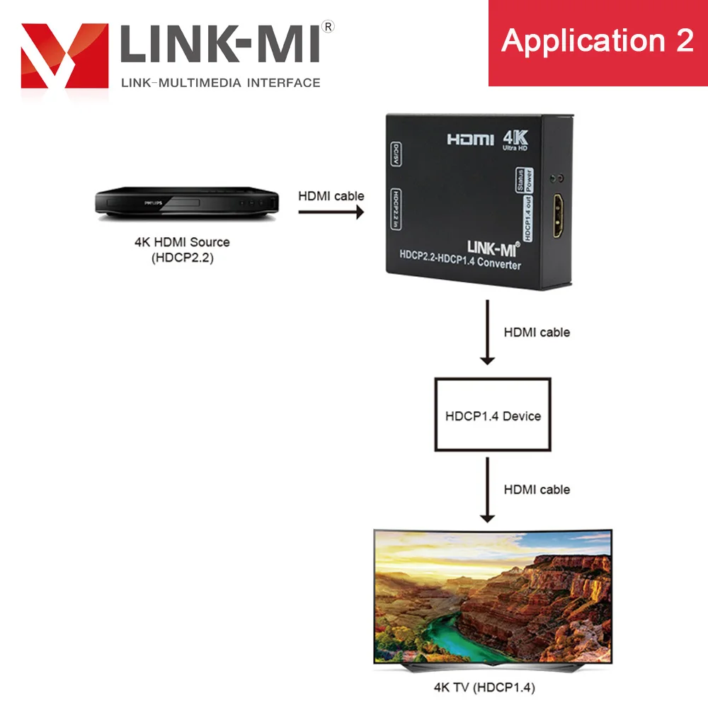 HDCP2.2 to 1.4 Converter link mi HDMI to HDMI YUV 4:2:0 UHD 4Kx2K Video Format Up to 1080p/4K /3D Video HDCP 2.2 to HDCP 1.4 3