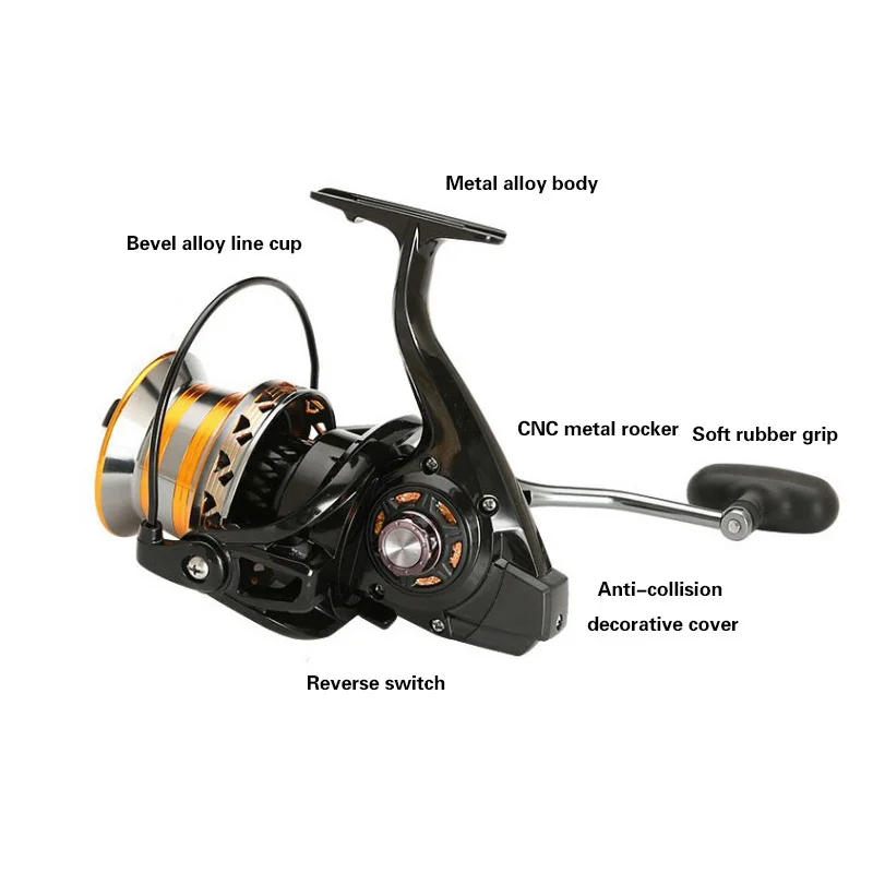 Far Throw Reel Metal Fishing LJ 3000-9000 Series 12+1 BB