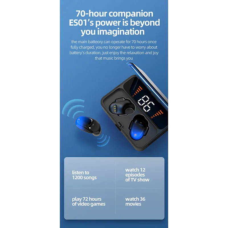 Беспроводные Bluetooth 5,0 наушники стерео игровая гарнитура с микрофоном