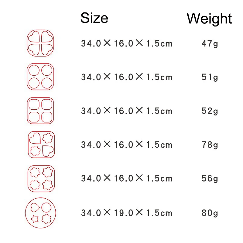 multiple pancake silicone maker (14)
