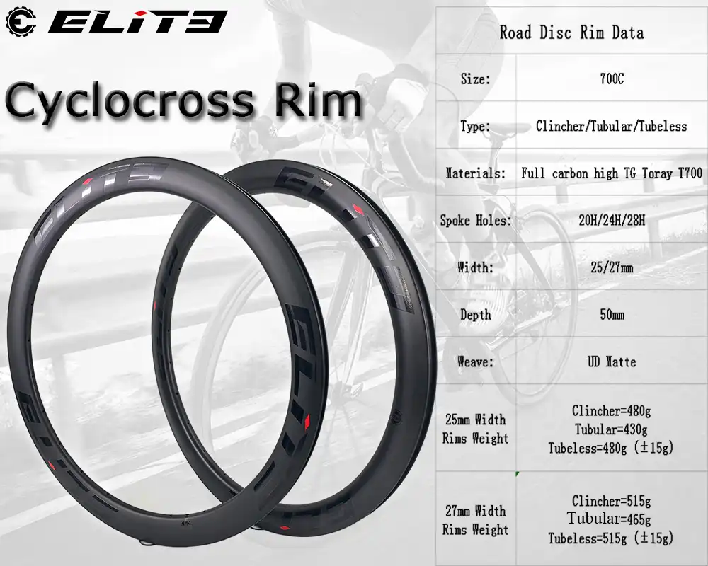 clincher and tubular