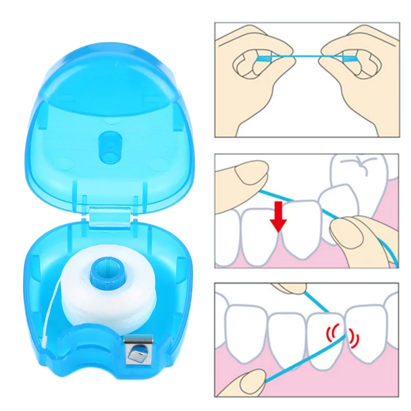 Чистка зубов зубной нитью. Как правильно пользоваться ниткой для зубов. Как правильно использовать зубную нить. Методика чистки зубов нитью. Чистка зубов нитью.