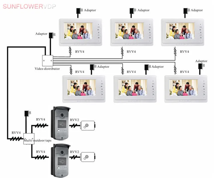 Квартиры Rfid видеодомофон домашний видео телефон двери водонепроницаемый CCD камера цветной монитор " видео дверной звонок Полный комплект с замком