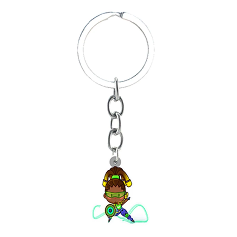 H03156ebd670c449da8767a1dc3ddc6ect - Overwatch Shop