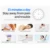 Tlinna New Healthy Care Full Body Tens Акупунктура Электротерапия Массажер Меридиан Физиотерапия Массажер Аппарат Массажер