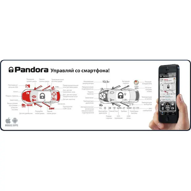 Автосигнализация Pandora DXL 3910PRO 2xCAN+GSM+LIN+Slave