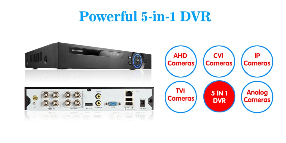 5-in-1 dvr