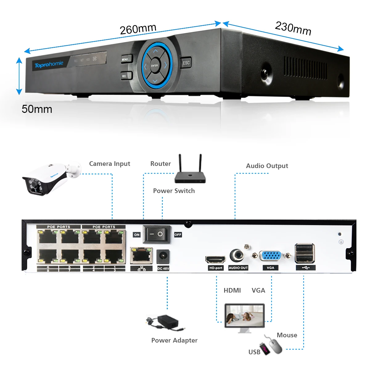 TOPROHOMIE H.265+ 4CH система NVR 5MP POE NVR комплект 4MP IP66 водонепроницаемый 2,8 мм-12 мм зум POE ip-камера 4CH комплект видеонаблюдения