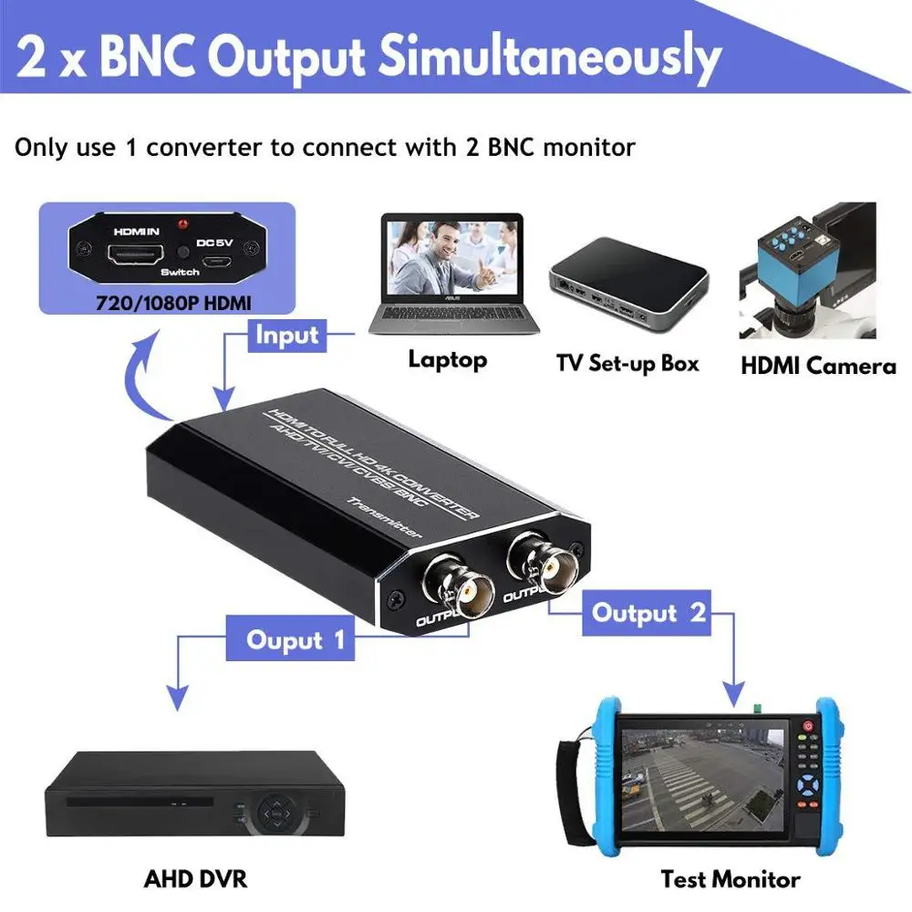 Адаптер преобразователь hdmi ahd Full HD 1080P для мониторов HDTV видеосигнала HDMI в TVI CVI AHD CVBS