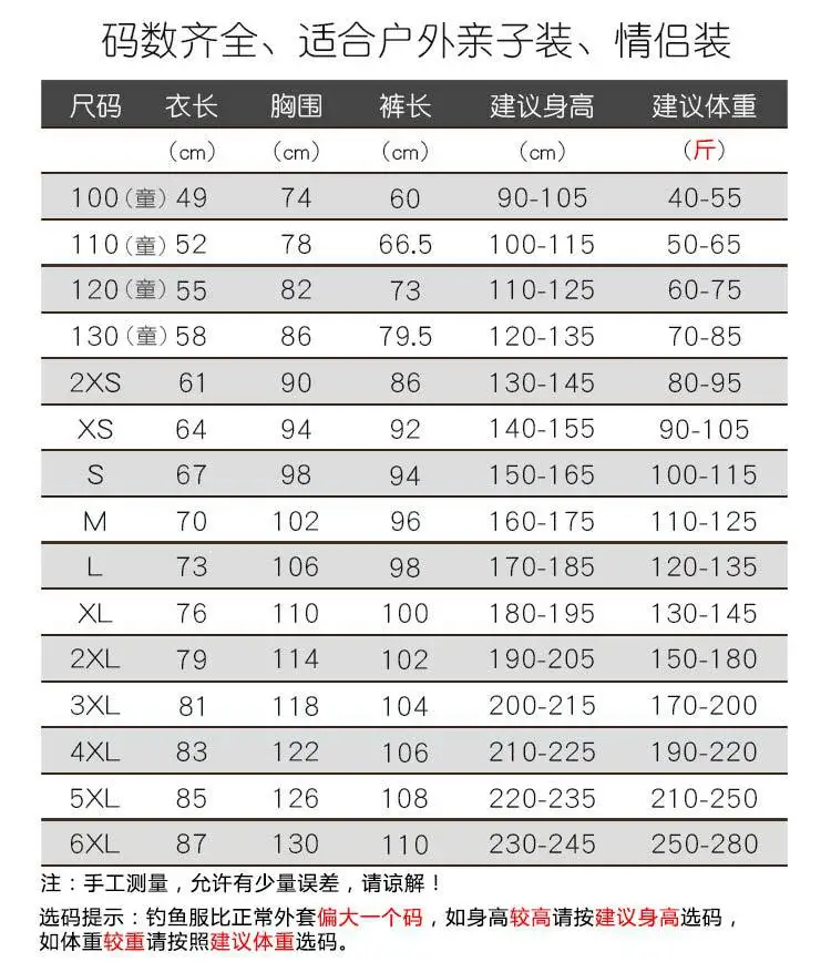Chui Diao Fu влагоотводящий дышащий солнцезащитный набор для мужчин и женщин быстросохнущие Рыболовные костюмы анти москитные Настраиваемые