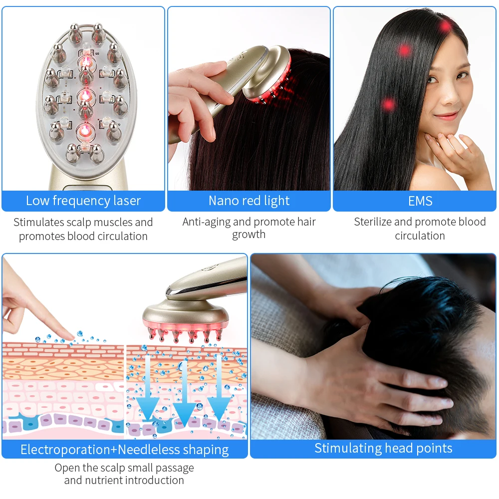 Personal Care Appliances
