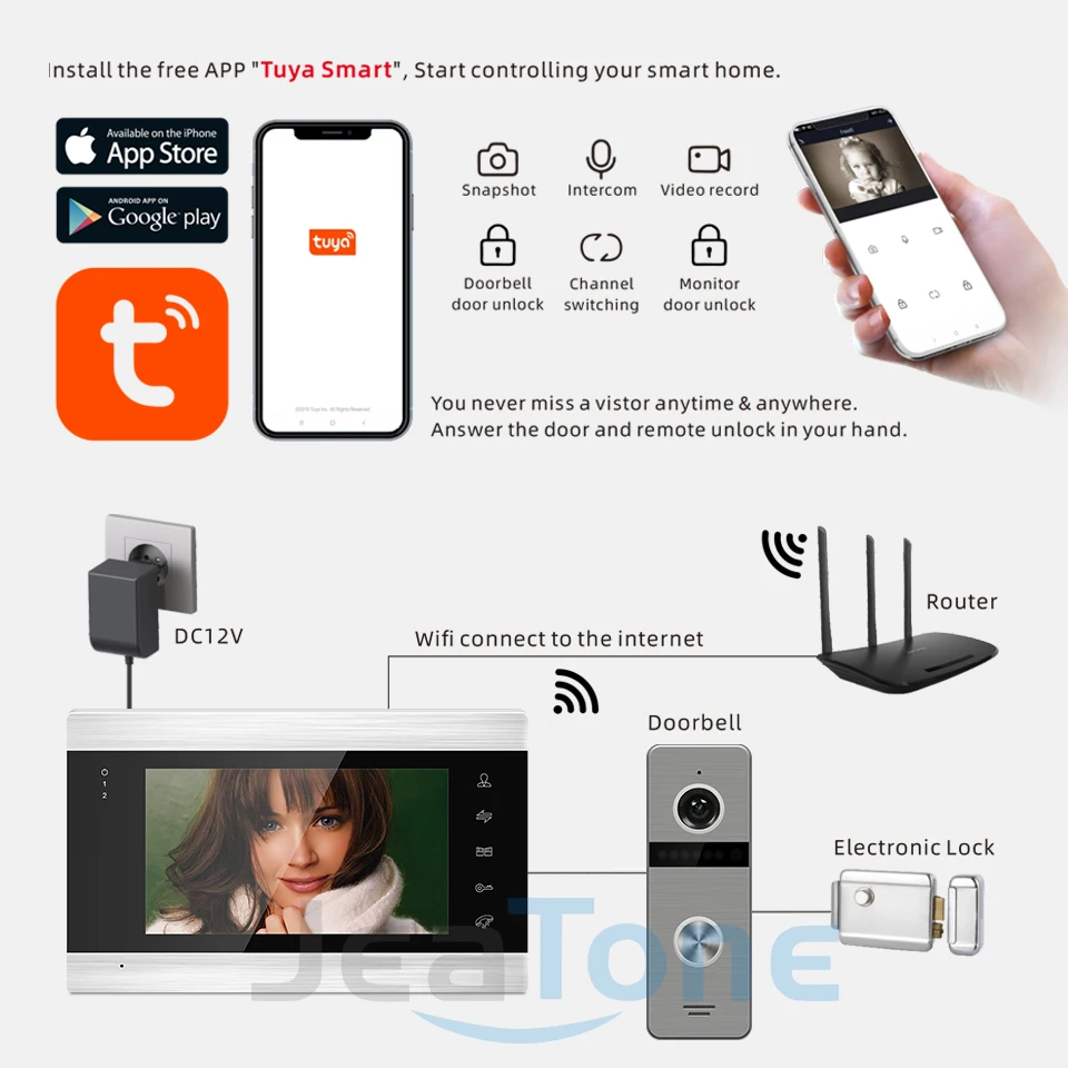 JeaTone Tuya Smart App 7 дюймов видео телефон двери WiFi интерком для мульти квартиры