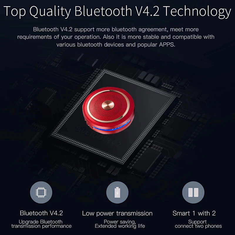 Аудио Bluetooth динамик мобильный телефон высокая громкость hifi Качество звука домашний открытый беспроводной семь цветов светодиодный светильник динамик CC090
