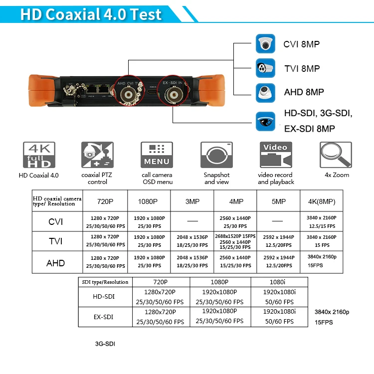 8 дюймов 8MP 4K CCTV Тест er для IP TVI CVI AHD SDI CVBS камеры безопасности, с оптическим измерителем мощности, TDR тест, цифровой мультиметр
