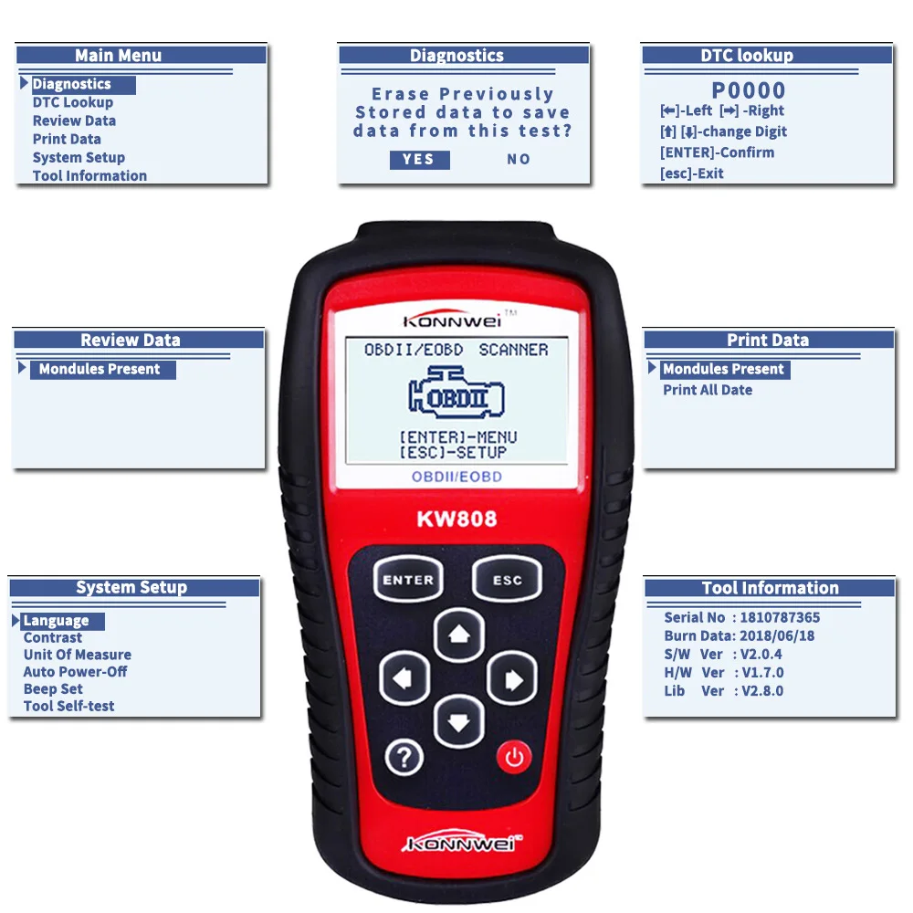 KONNWEI KW808 Профессиональный OBDII/EOBD автомобильный считыватель кодов и автоматический сканер автомобильный декодер обнаружения диагностический инструмент сканирования