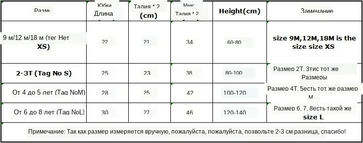 Модные юбки-пачки для маленьких девочек, юбка-американка принцессы, балетная юбка-пачка для танцев, детский праздничный костюм для детей 0-8