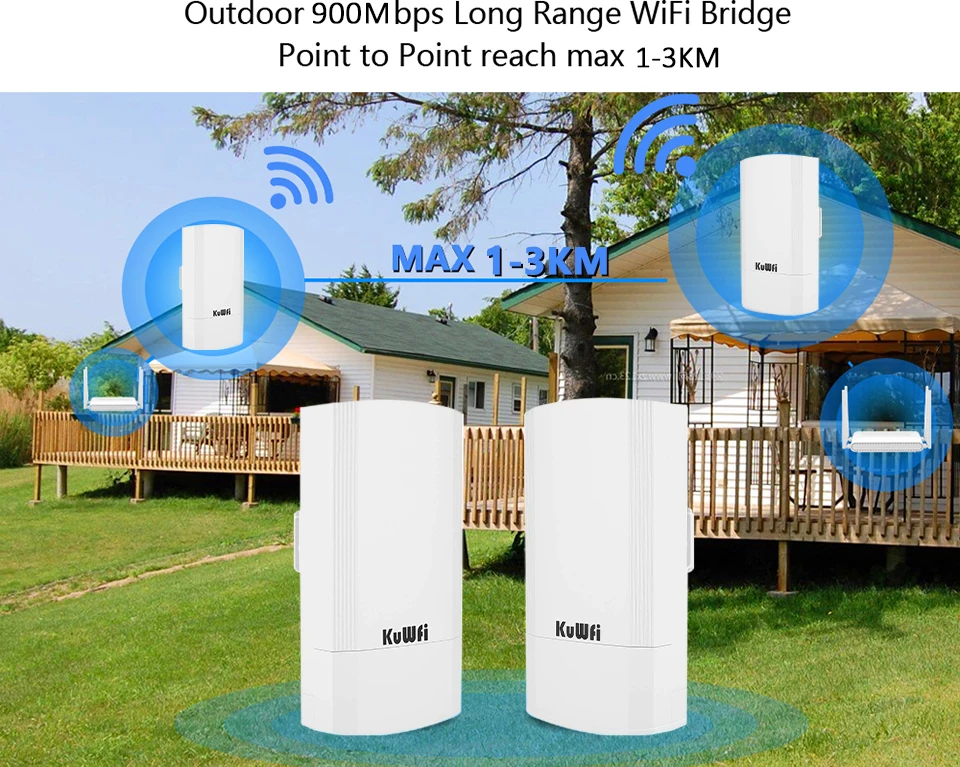 KuWFi 5.8G Wifi Repeater Không Dây Ngoài Trời WI FI 900Mbps Điểm Tới Điểm Wifi Khuếch Đại Tín Hiệu Tăng Wifi phạm Vi 1-3KM mobile wifi router