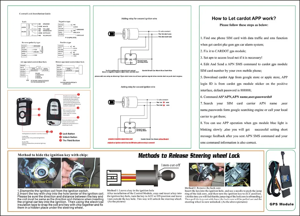 Cardot 2g автомобильные Запчасти аксессуары удаленный старт/стоп система входа без ключа автосигнализации