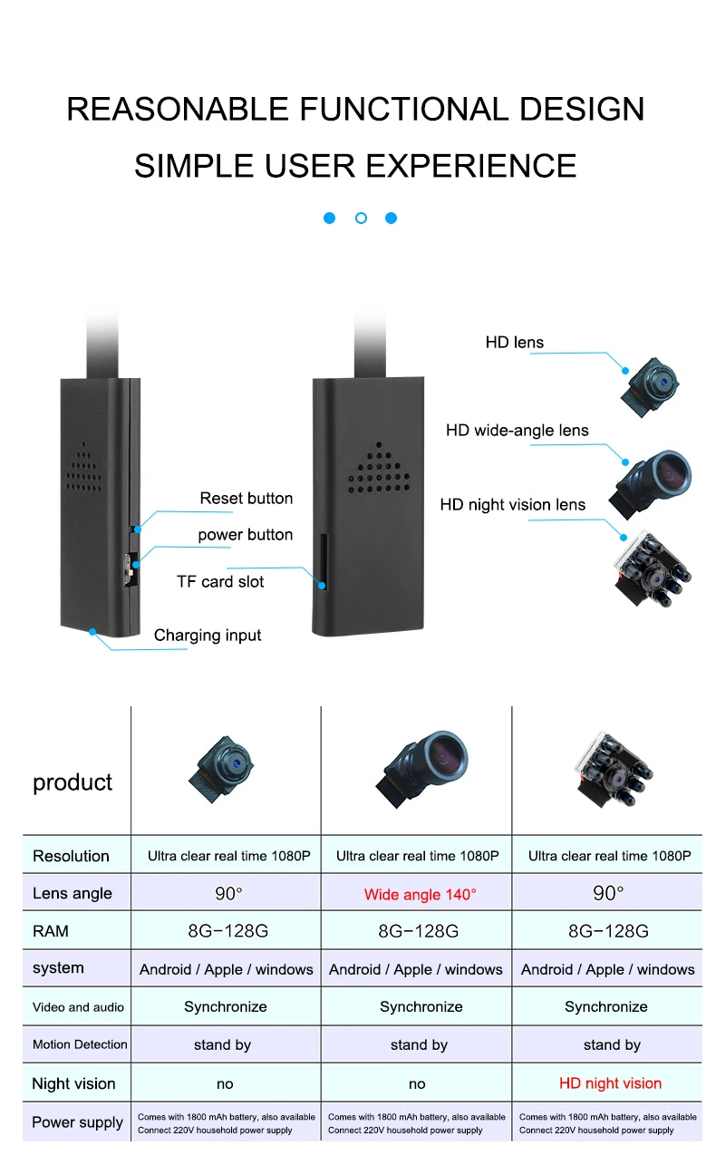 Wifi сетевая камера Веб-камера IP P2P HD 1080P мини-камера DIY беспроводная камера модуль с активированным движением DV видеокамера маленькая