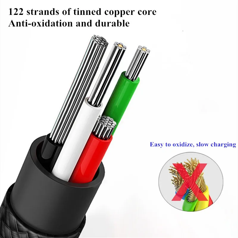3-in-1-USB-Cable-for-iPhone-XS-X-8-7-6-3-0A-Type-C