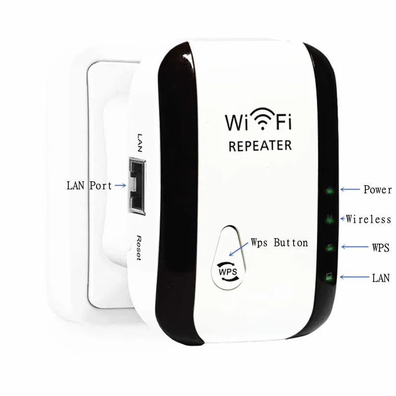 Dual 4G /5G Wifi Repeater Accesspoint - Image 3
