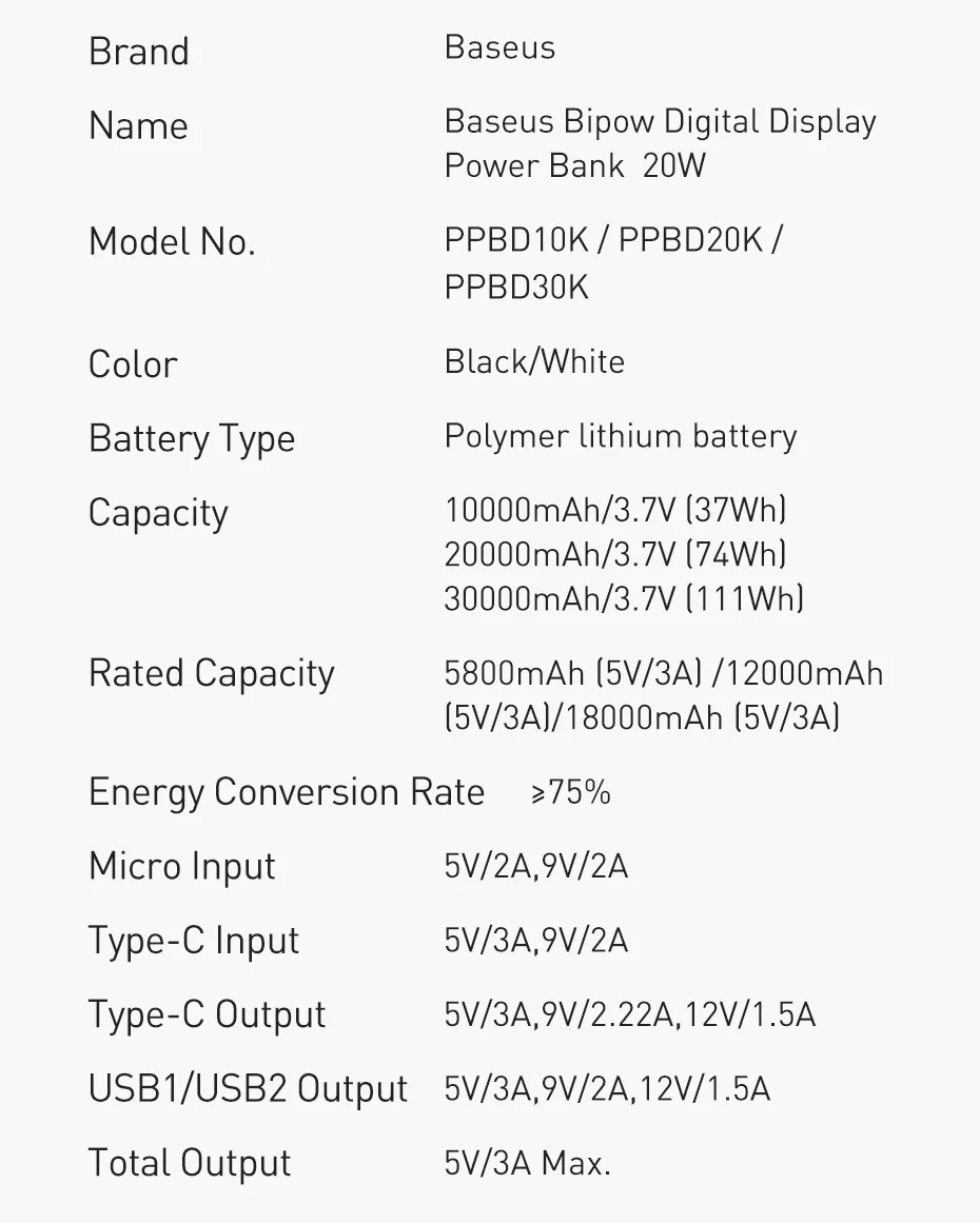 Baseus Power Bank 10000/20000mAh External Battery PD 20W Fast Charging