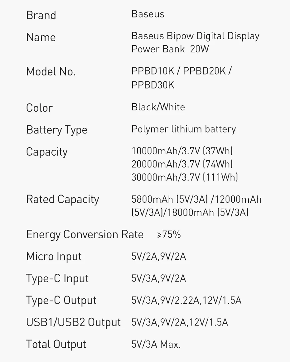 Baseus PD 20W Power Bank 10000mAh Portable Charger External Battery 10000 Fast Charging Powerbank For iPhone Xiaomi mi Poverbank power bank 5000mah