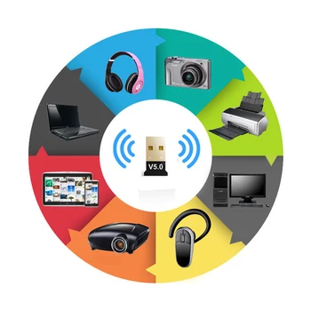 

Wireless Adapter V5.0 Wireless USB Bluetooth 5.0 Adapter Bluetooth Dongle Music Receiver Adapter Bluetooth Transmitter For PC