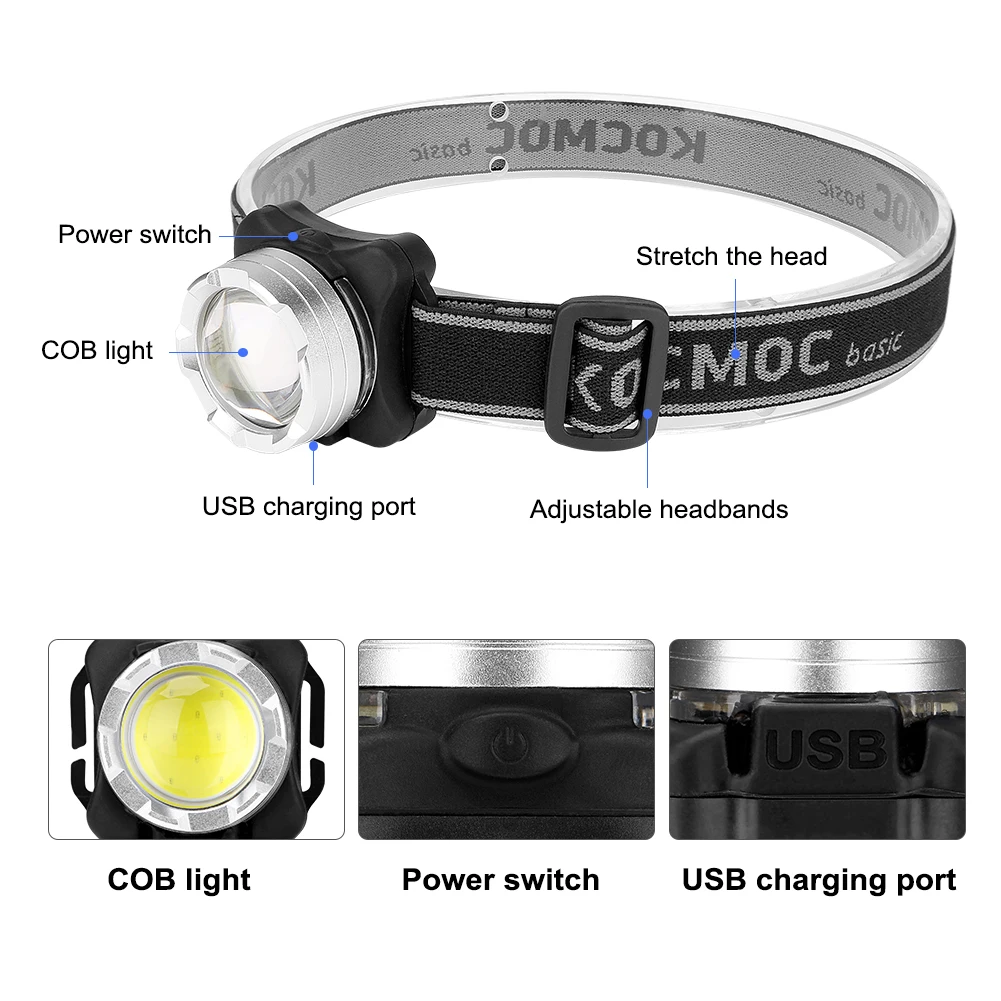 USB перезаряжаемая фара 4 режима светодиодный налобный фонарик COB портативный фонарь Головной фонарь для велосипеда встроенный аккумулятор