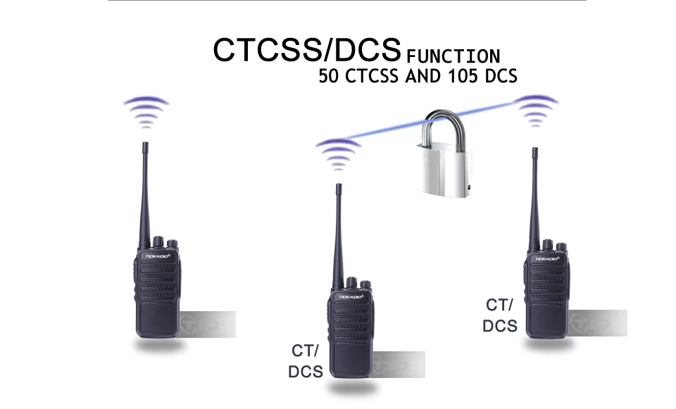 Портативная Рация TIDRADIO TD-Q2 радиостанции UHF 400-480MHz 16CH 2000mAh аккумулятор рации для охоты HF трансивер Ham радио рация портативная