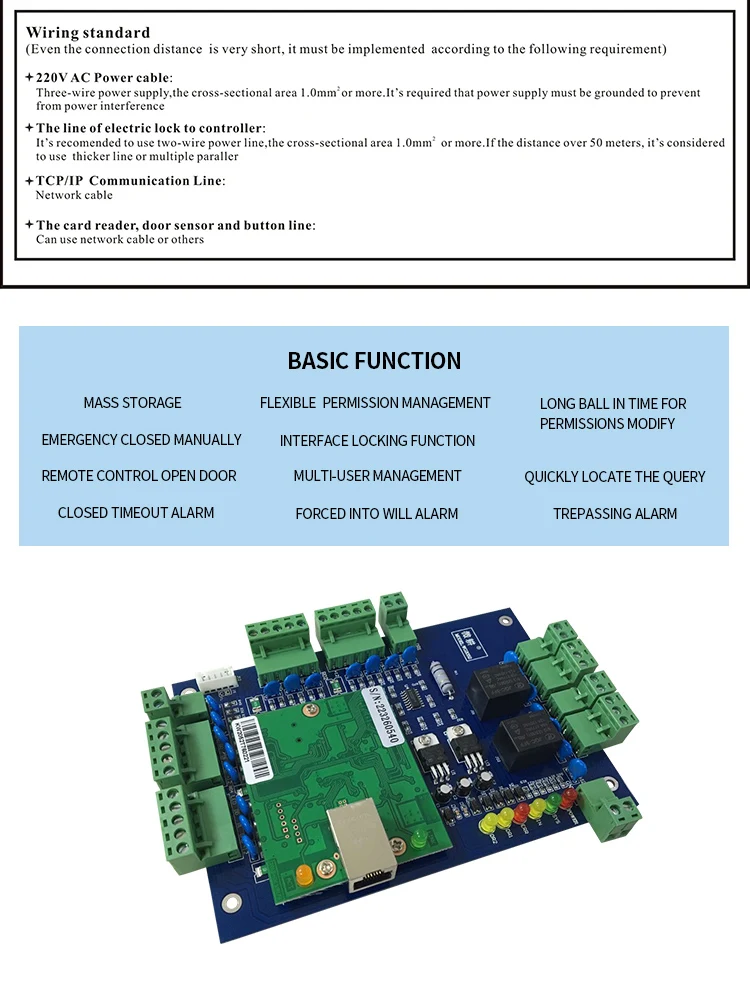 access control panel (4)
